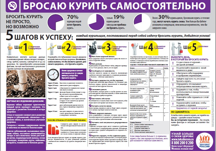 Бросаю курить Скачать (pdf)